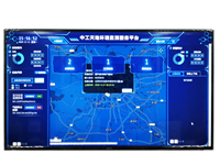室內環境監測系統